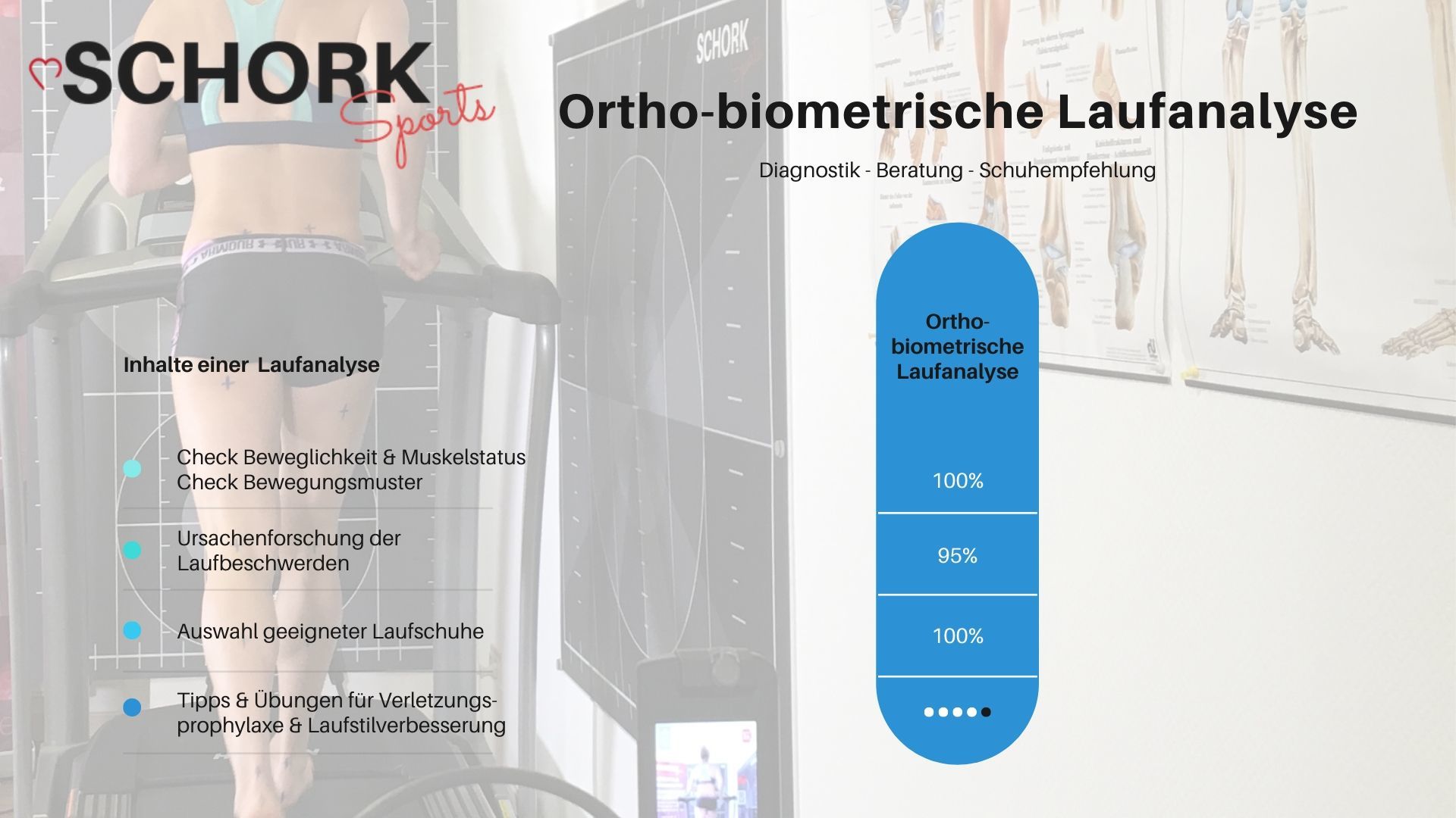 Laufanalyse ist nicht gleich Laufanalyse | SCHORK Sports