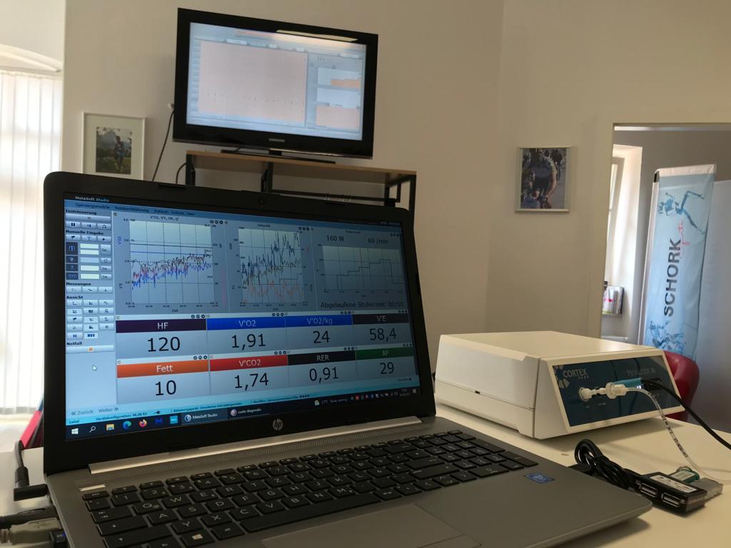 Trainingsplanung & Online Coaching |
 SCHORK Sports