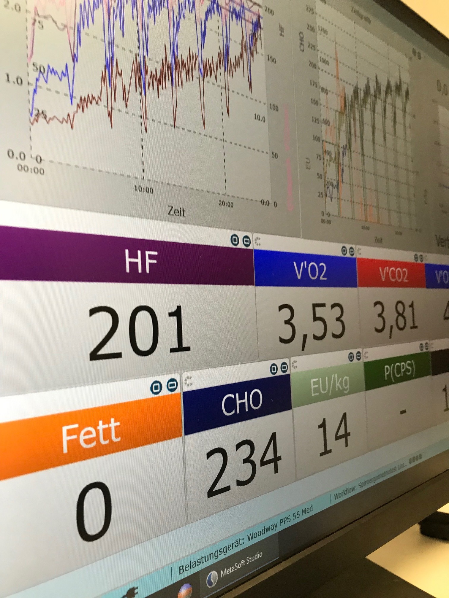 Herzfrequenz - Parameter der Trainingssteuerung | SCHORK Sports